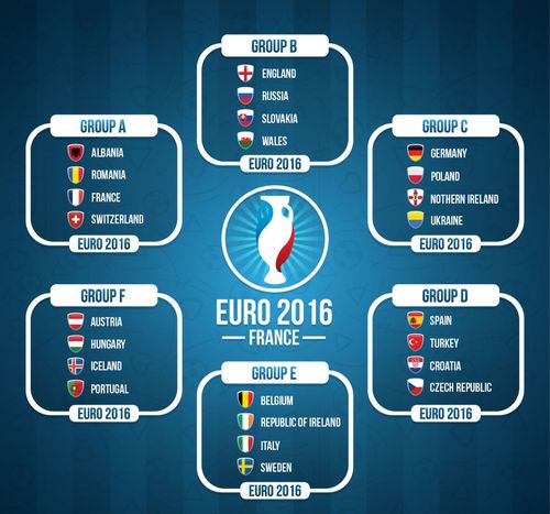 欧洲杯增加队伍（欧洲杯扩军至24支球队）