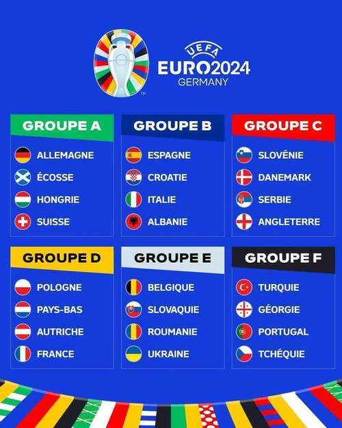 欧洲杯23号预测结果（2021欧洲杯23号）