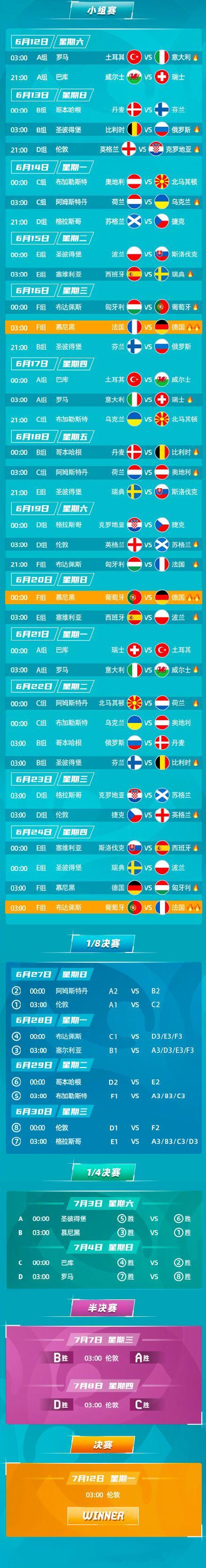 欧洲杯亚洲小组比赛时间（欧洲杯亚洲小组比赛时间表格）