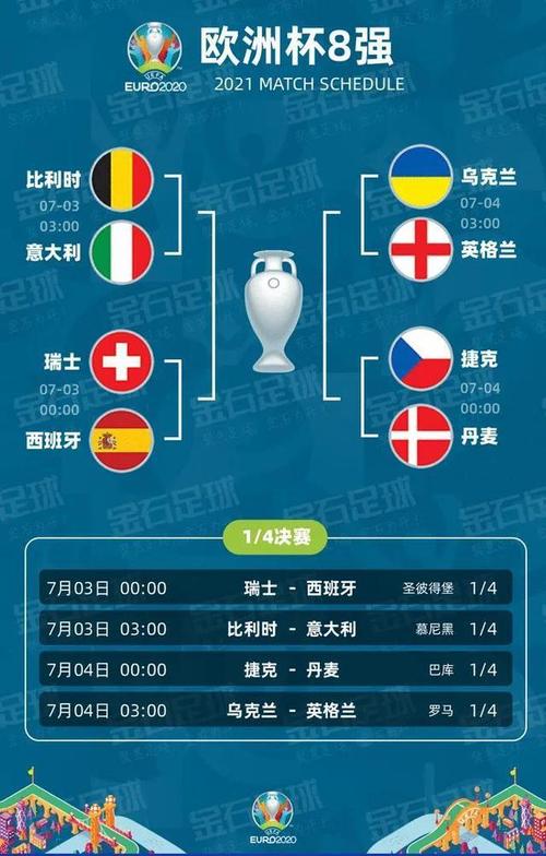 欧洲杯瑞士对西班牙预测（欧洲杯赛程瑞士对西班牙）
