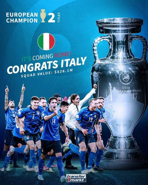 欧洲杯意大利最佳文案短句（意大利欧洲杯宣传）