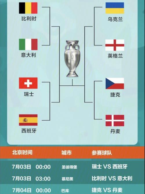 欧洲杯决赛裁判名单表（欧洲杯决赛人员名单）