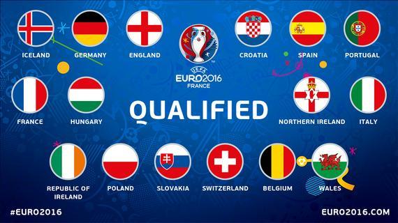 欧洲杯16强国家英文（欧洲杯英文怎么说）