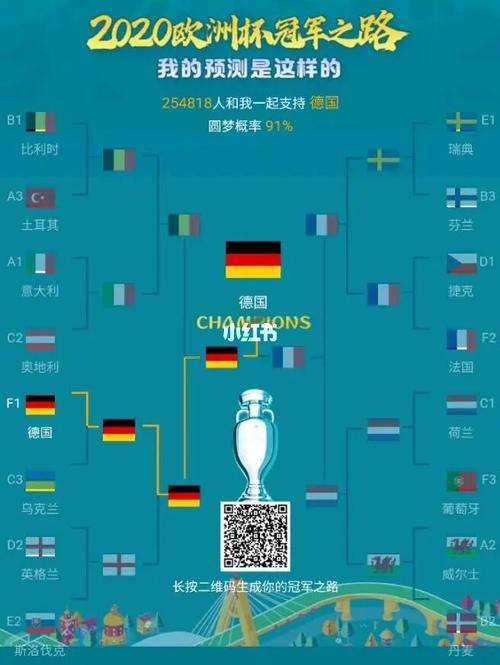 足球欧洲杯预测24日（欧洲杯足球今日预测）